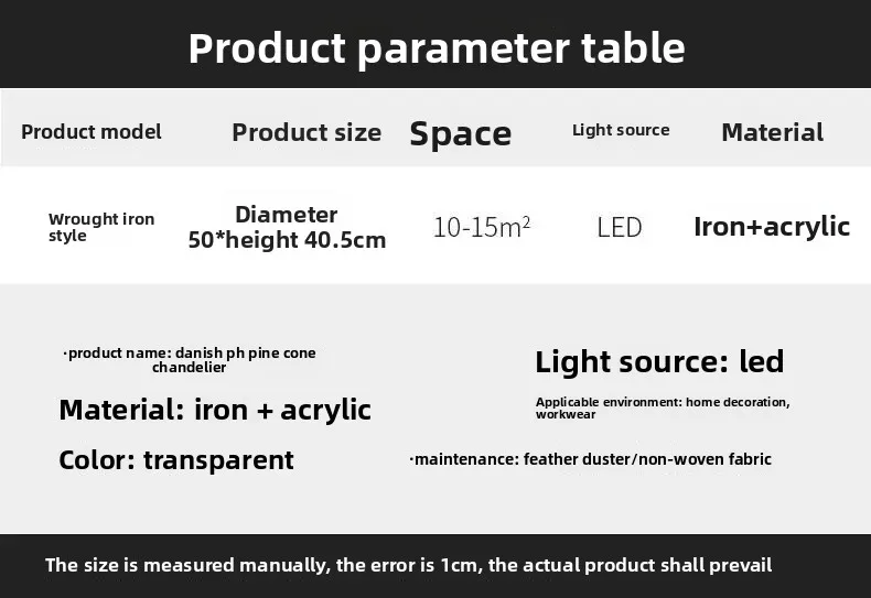 Specifications