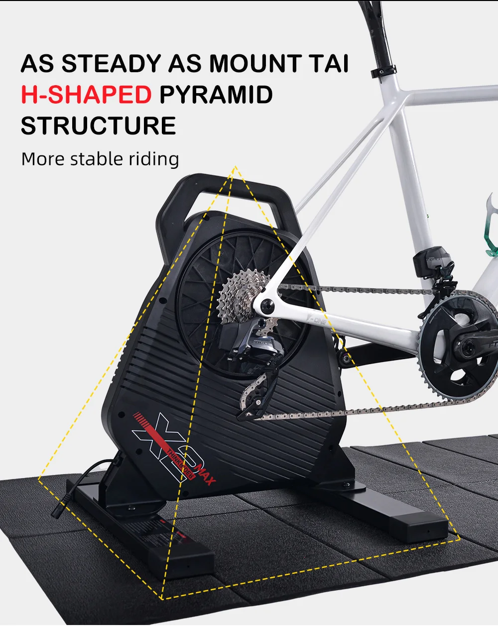 Thinkrider X2 MAX Indoor Smart Bicycle Trainer - Interactive Bike 