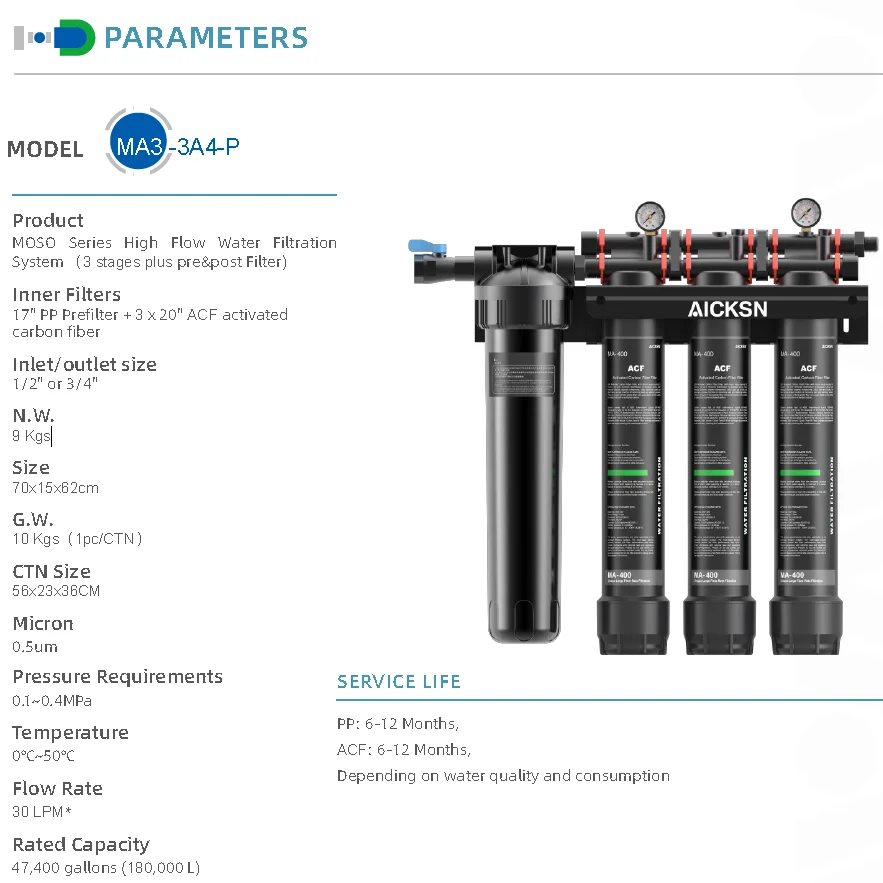 Aicksn 40lpm Large Flow Filtration System Water Treatment Plant Commercial Water Purifier For