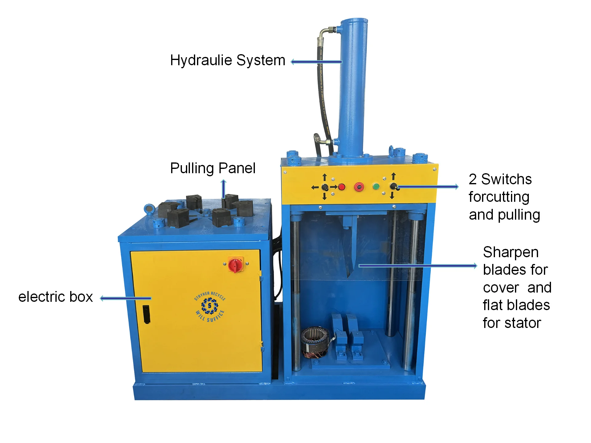 Used Electric Car Motor Engine Recycling Machine Scrap Motor Stator