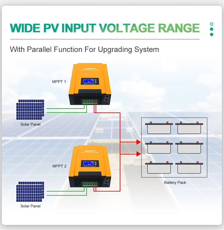 High Voltage 192v 96v 60a Mppt Solar Charge Controller 100 amp 384v 240v 96 volt Mppt Solar Panel Charge Controller Regulator