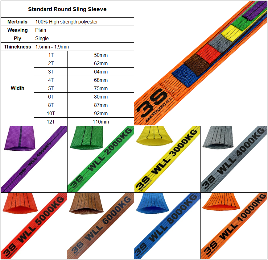 140mm 25t Heavy Polyester Tubular Protective Sling Sleeve For Round