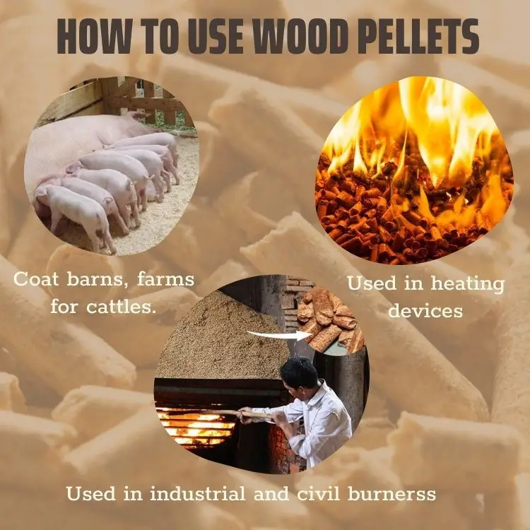 Wooden Pellets Price Per Ton Cheap Romania/spain Pine Wood Pellets For