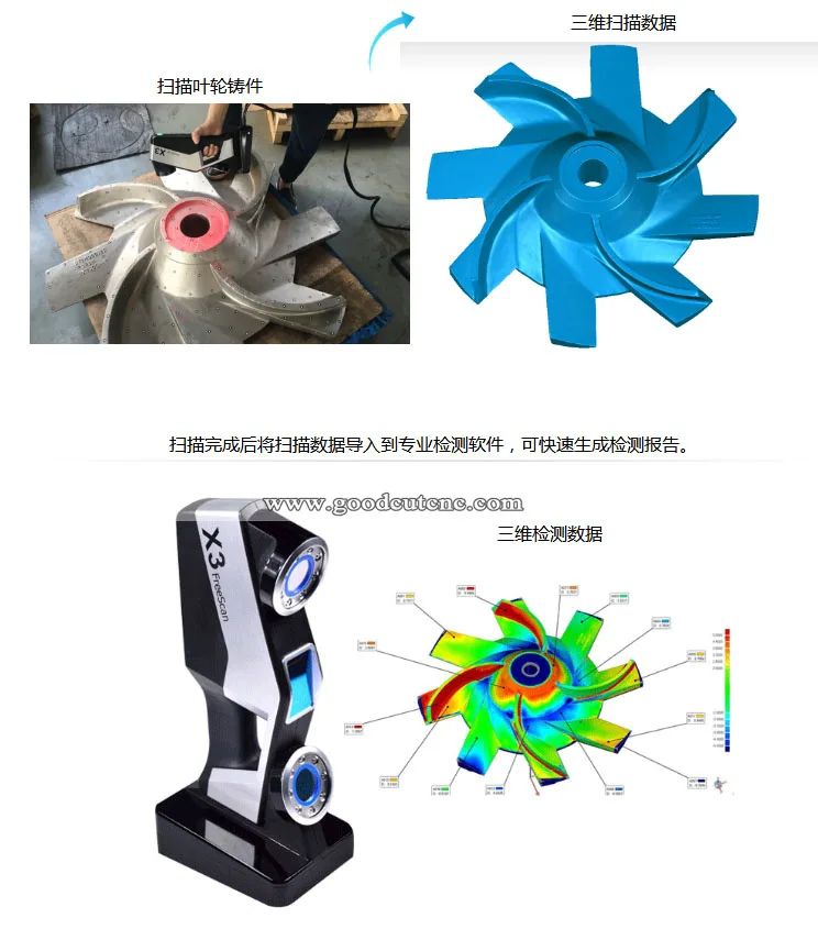 FreeScan X3 Laser Measurement 3d Scanner Price for 3D Industry Detection Modeling CAD
