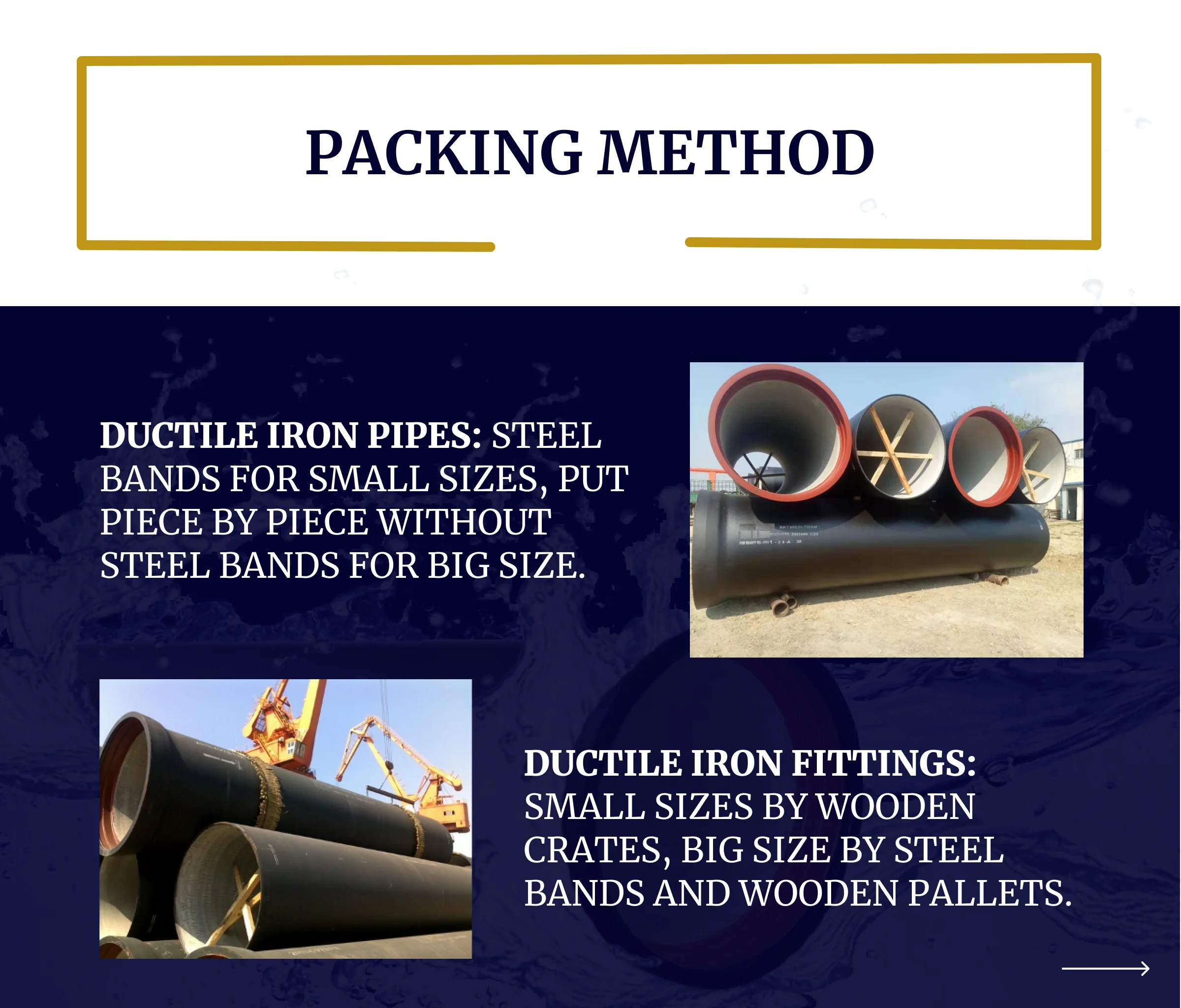 Ductile Cast Iron Pipes Class K9 K8 K7 Buy Ductile Iron Grooved