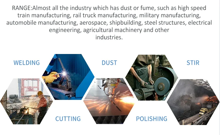 range of welding fume exhaust system