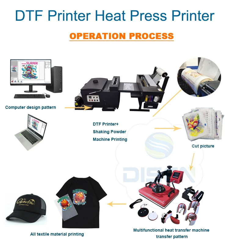 Easy to Operate 30cm Digital Textile T-shirt 2 Xp600 Print Head Impresora DTF Printer Shaker A3 Dtf Printer Machine