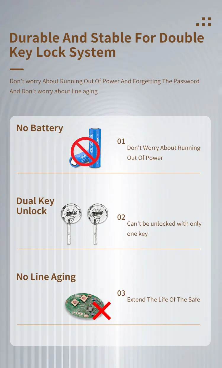 CEQSAFE High Security 2 Hours Door Fire Resistant Cabinet Fireproof Safe Box supplier