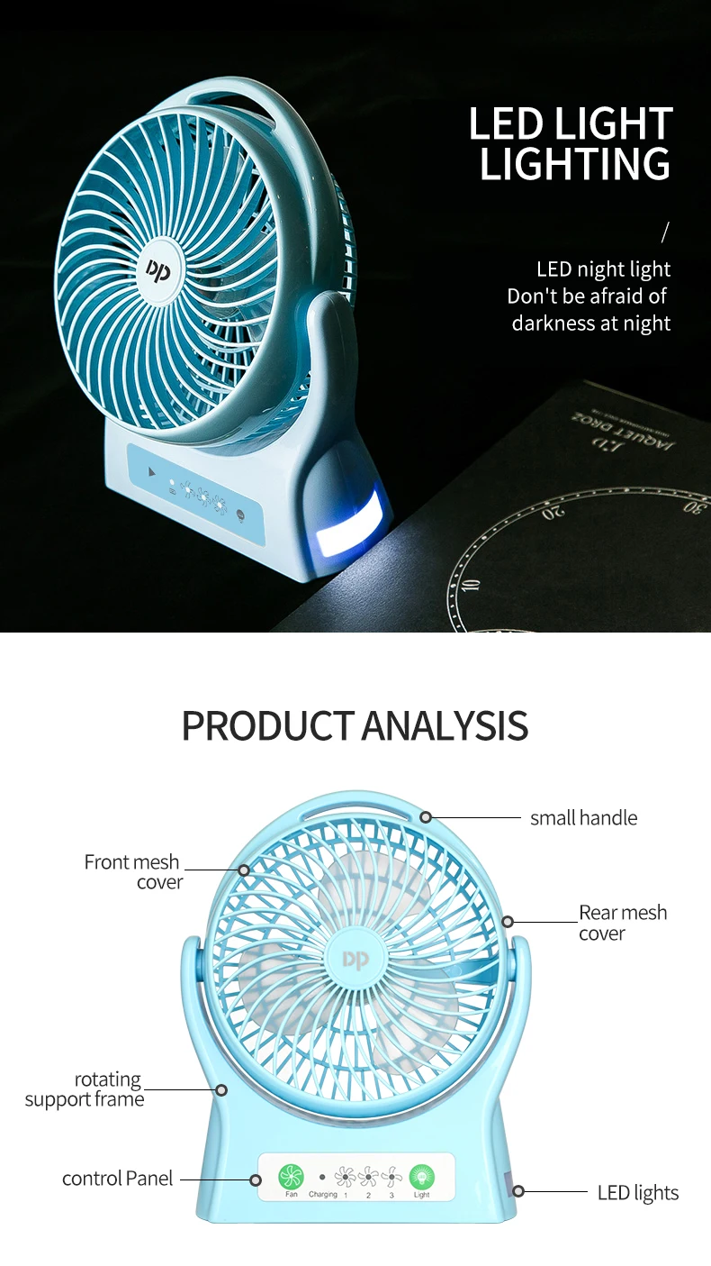 Best Seller Ac Dc Daily Life Led Night Light Portable Emergency ...