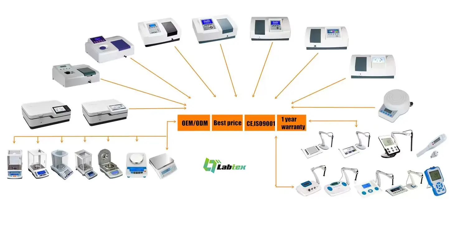 Labtex Ultra Micro Spectrophotometer Cuvette Spectrophotometer