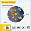 Solar System 8 Planets