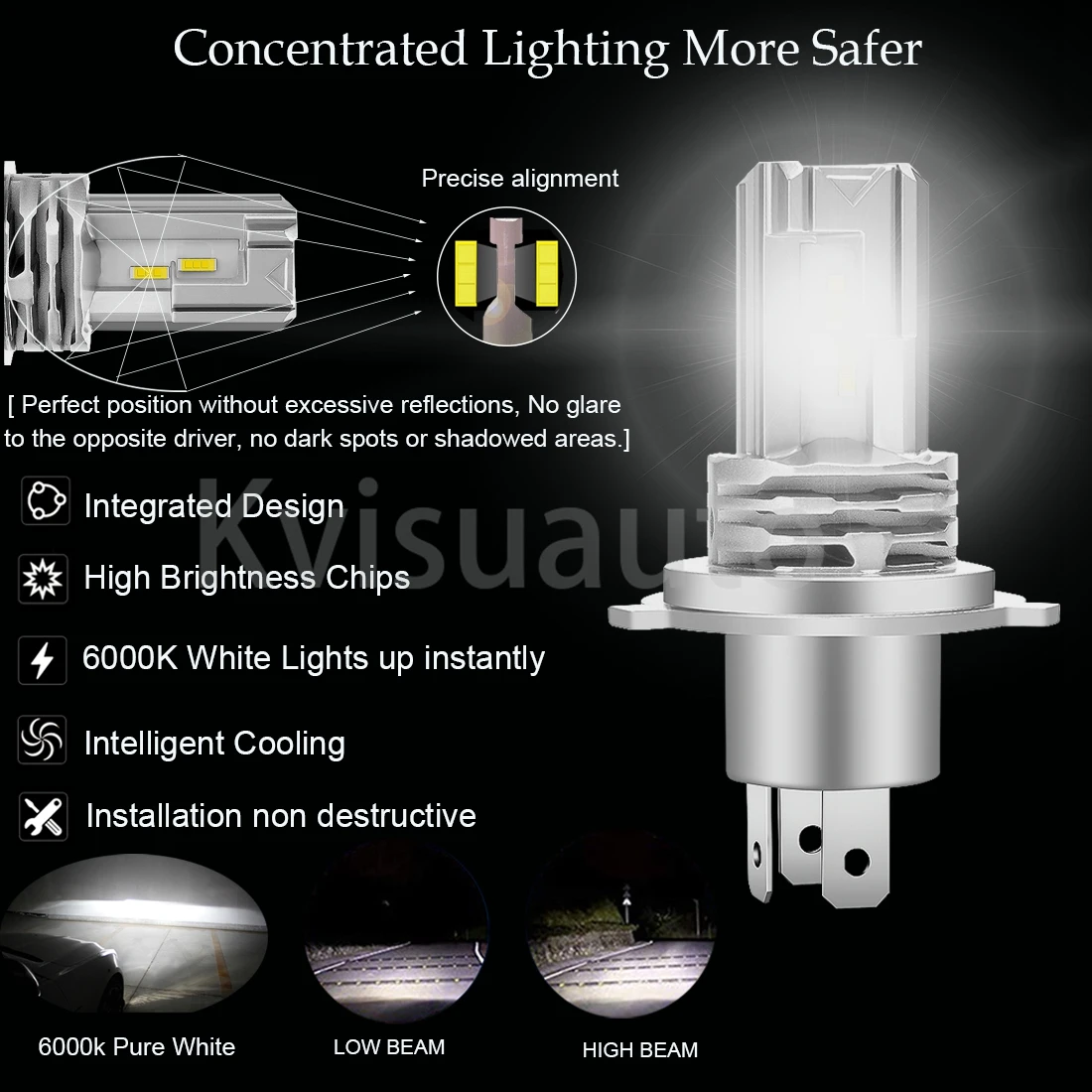 CQL M4 C6 LED Headlight Bulb 36W 8000lm Car Led Headlight H1 H3 H4 H7 H8 H9 H10 H11 9005 9006 for Ford Suzuki toyota
