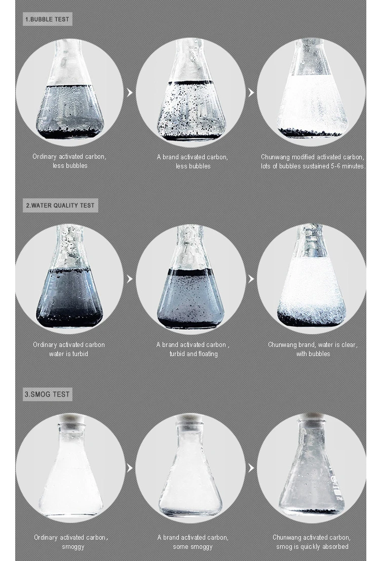 Activated Carbon Deodorant Small Packet Odor Absorber Formaldehyde