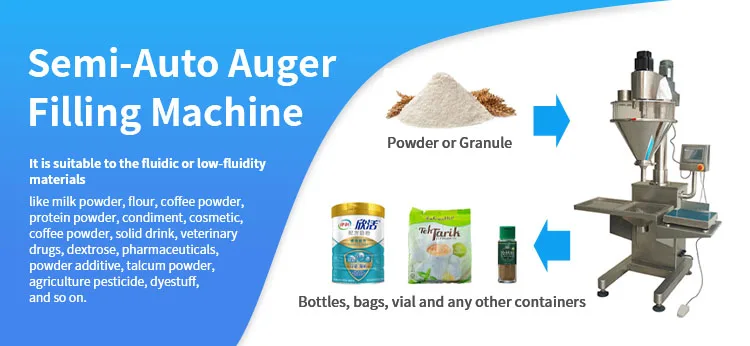 Semi-Automatic Milk Powder Starch Premixes Additives Filler Auger Screw ...