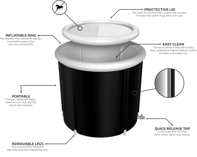 Portable Ice Bath Tub Cold Water Therapy Cold Plunge And Recovery