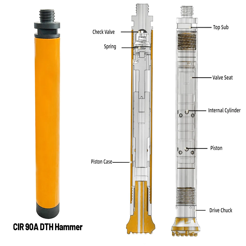 Factory Direct Sales High Quality CIR Series 70 90 110 130 150 DTH Low air Pressure Down the Hole Hammer
