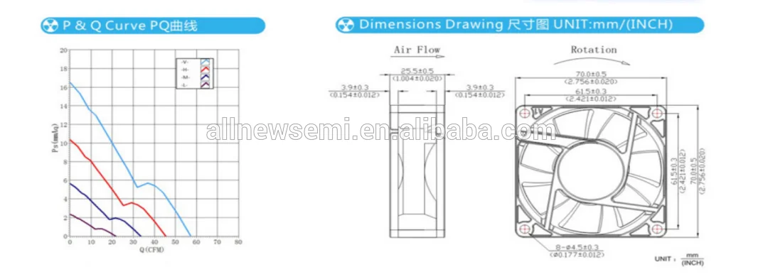 Durable/Large air volume /High speed/Mute/Long life/High quality AFD7025 7CM  7x7x2.5 DC Brushless Axial flow Fan