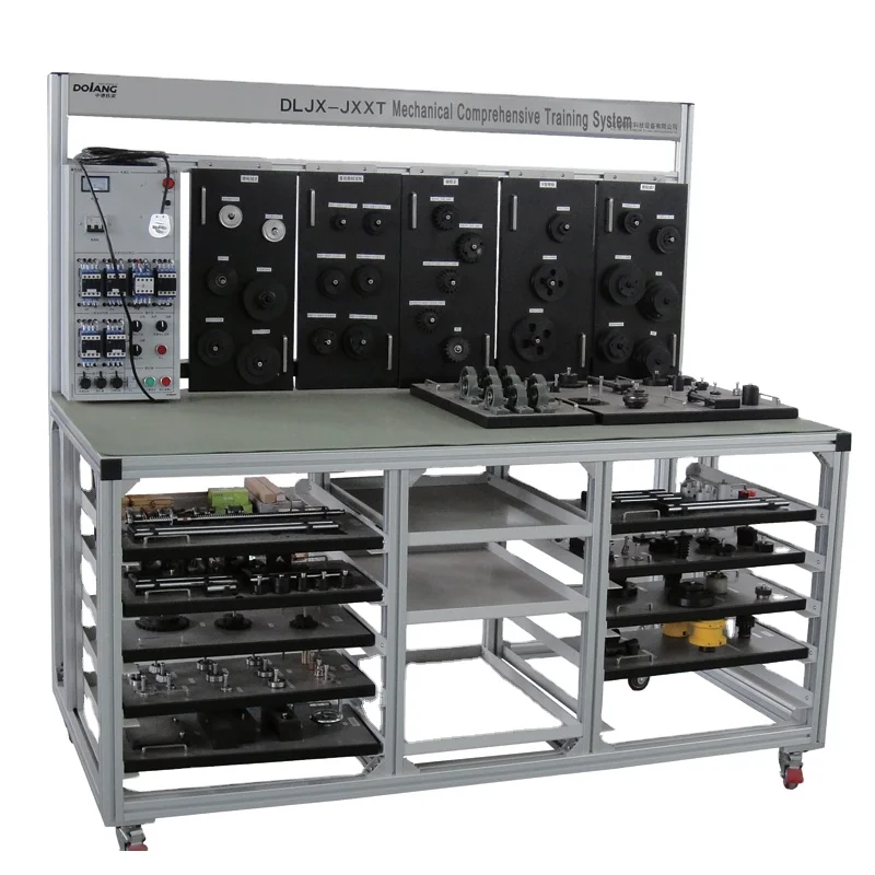 Comprehensive system. Comprehensive system