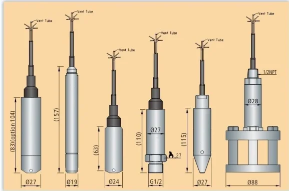 ATEX Explosion Proof IP68 Submersible Water Tank Level Sensor With 4~20mA RS485 Output 3