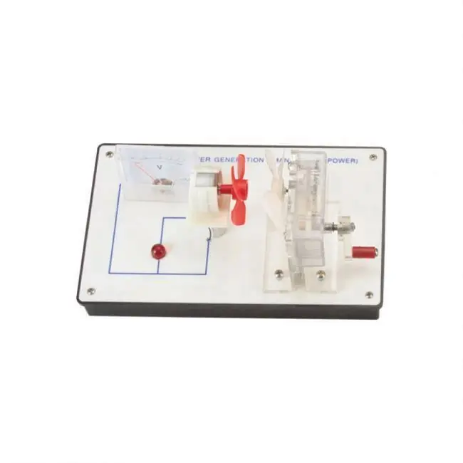 20185.02 Wind Power Generation Model Manual