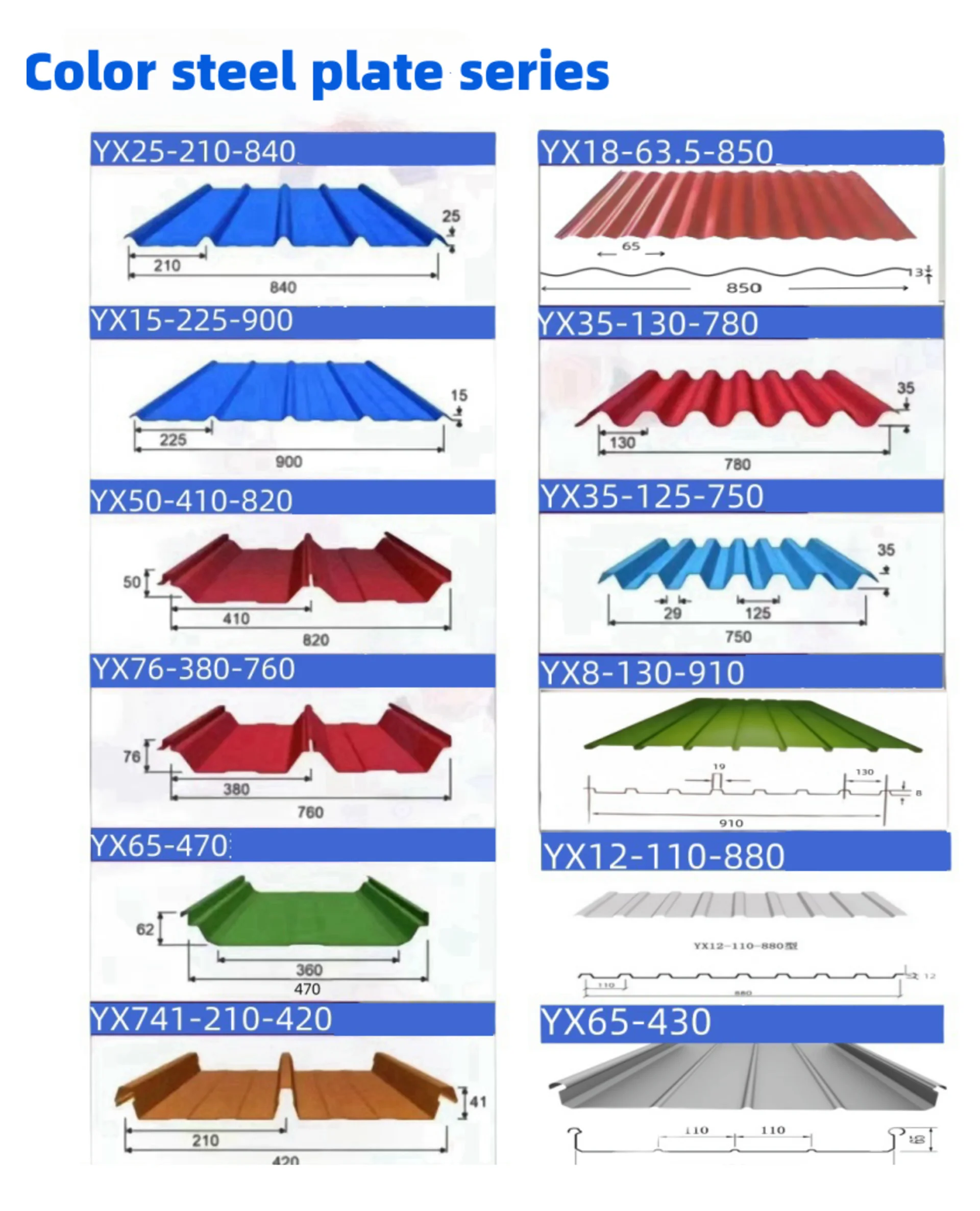 metal roofing sheet/corrugated roof sheet/roof sheet metal factory