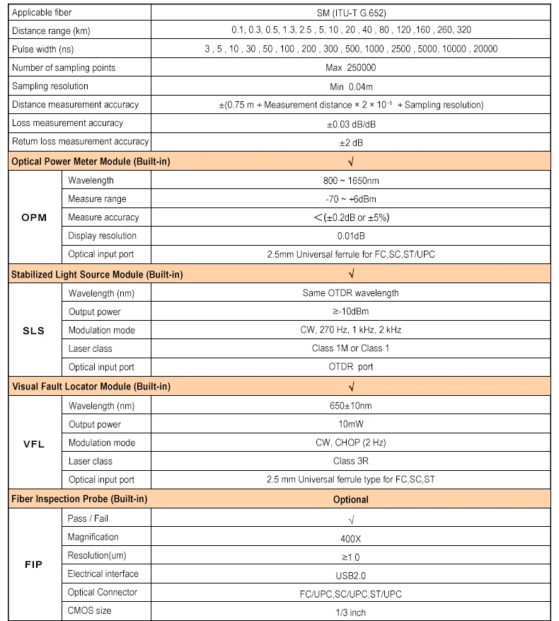 Komshine QX65 OTDR_26
