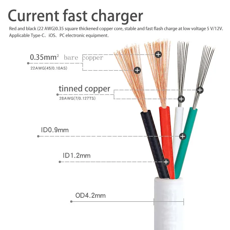 TPE Usb Cables 3Ampere 22awg 2core 28awg 2core Fast Charging Data Line Factory Making