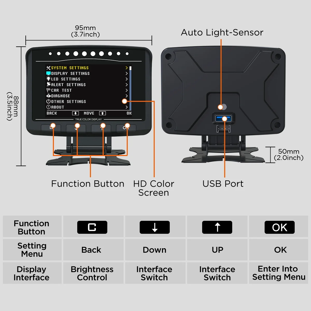 2021 La palette de professionnels de l'outil de diagnostic universel de  voiture M12 de 3,5 pouces de Hud OBD2+GPS Voiture de jauge de la tête  d'affichage HUD - Chine OBD2 Voiture Smart