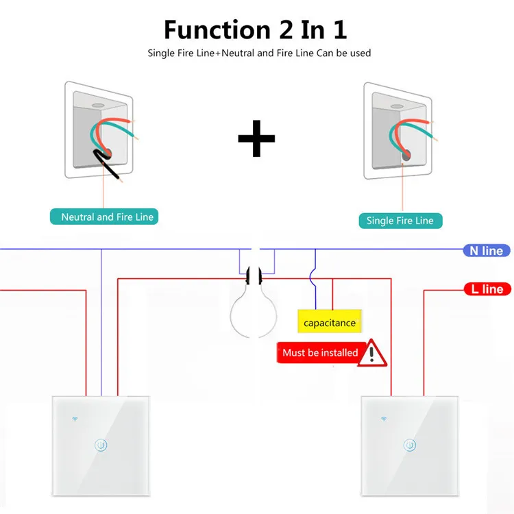 Touch Panel Wall Wifi