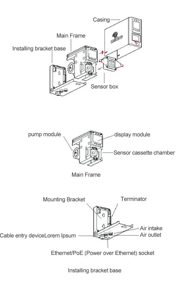 Honeywell Midas-k-nh3 Ammonia Gas Detector Midas-e-nh3 Gas Analyzer 