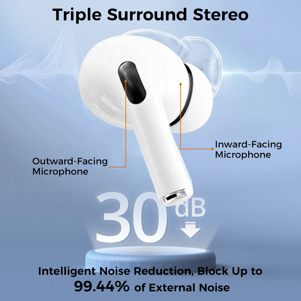 Anc Enc Smart Touch Led Screen Wireless Earbuds Noise Cancelling ...