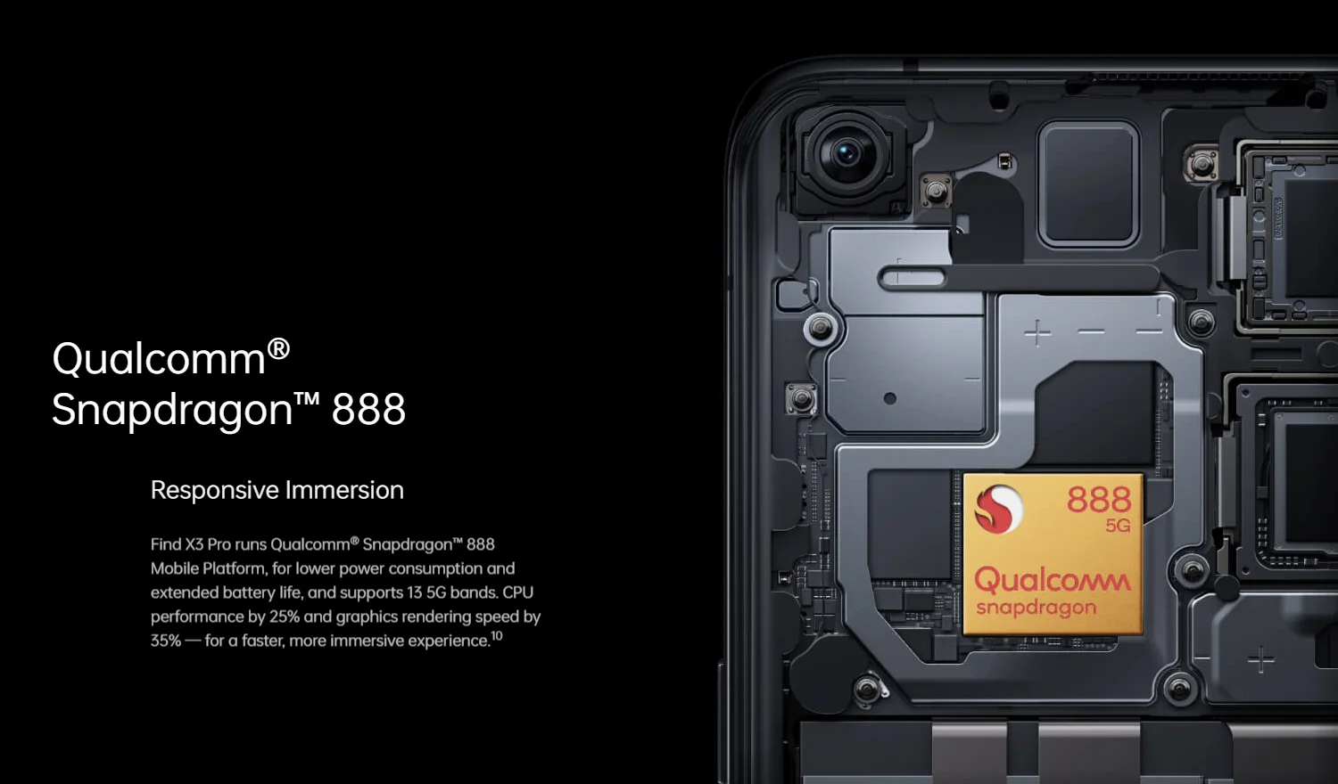 New Original OPPO Find X3 Pro 5G SmartPhoe 4500mAh Snapdragon 888, 6.70-inch (1440x3216) 65W SuperVOOC 30W AirVOOC Flash Charge