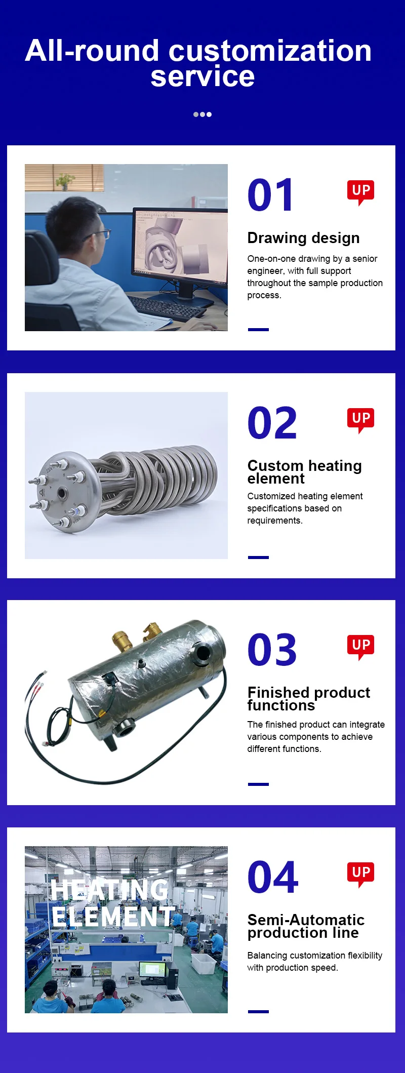 Electric Backup Heater, 9SU, 5, 7500 - detail 10