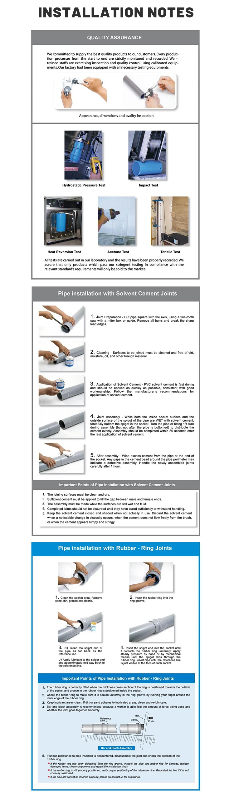 Upvc Pipes Plastic Pvc Upvc Water Pipe Prices List For Water Supply Or