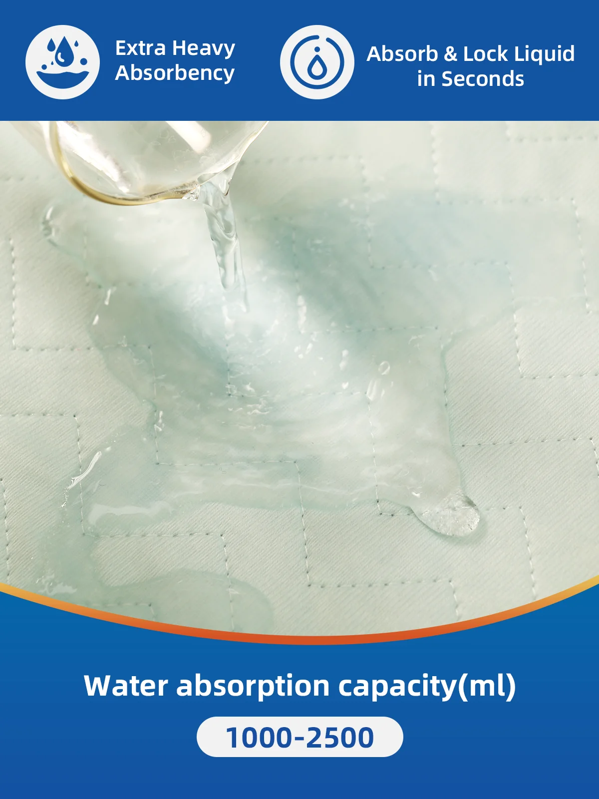 Wholesale Waterproof Incontinence Bed Pads Soft 4-Layer Washable and R - product detail 2