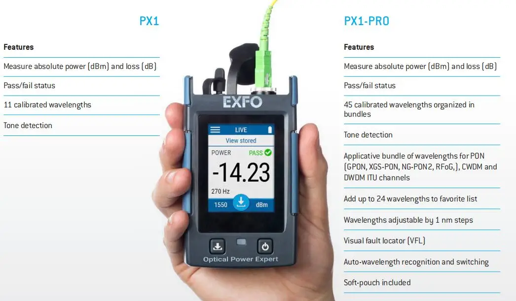 exfo power meter expert PX1 PRO S FOAS 22 replace Fiber Optic Power