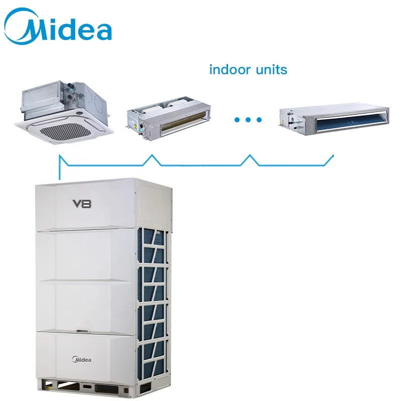 Midea V8 Low Standby Power Consumption 28KW Floor Vrv Central air Conditioning Standing General Vrf System air Conditioner