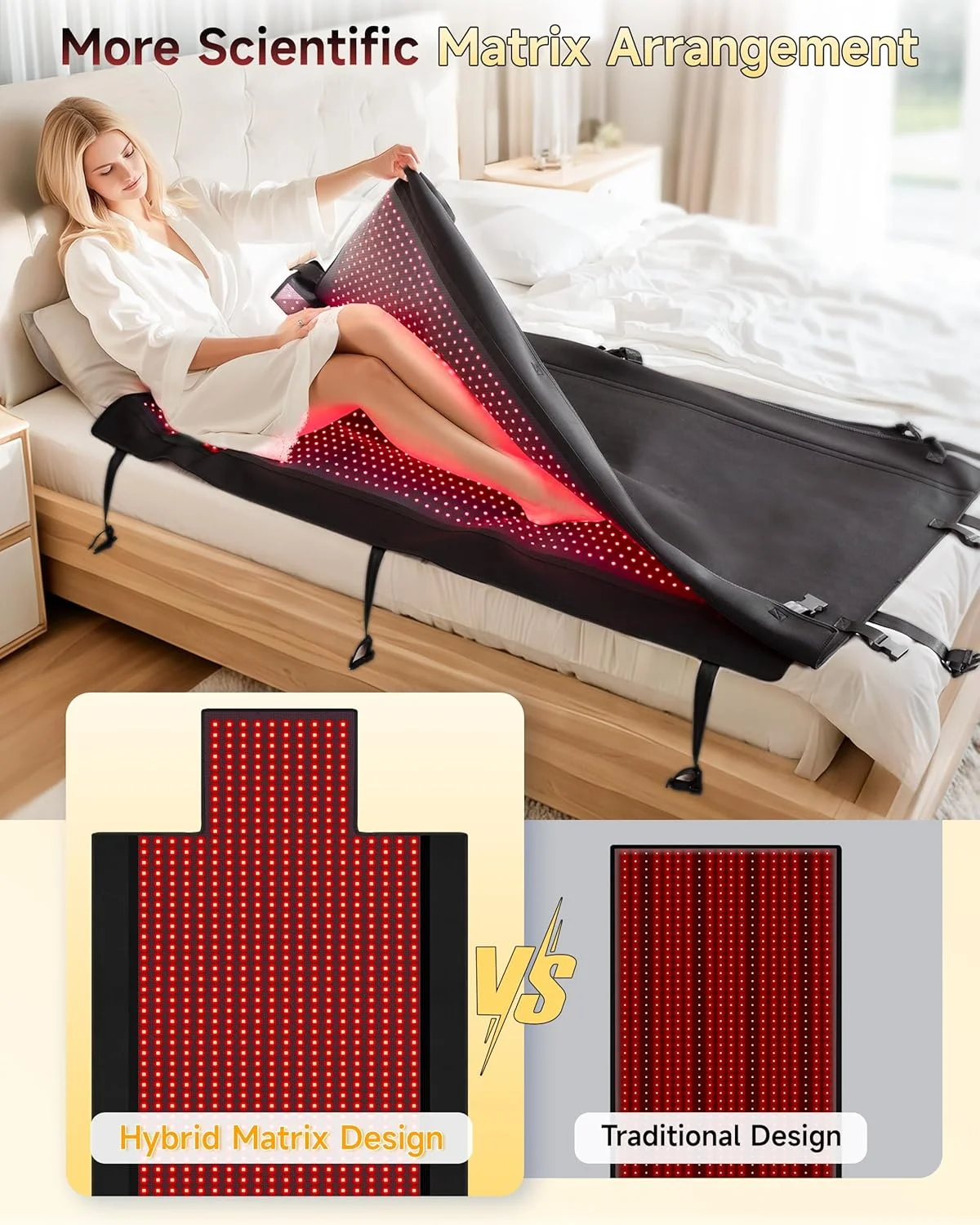 Red Light Therapy Sauna Blanket 660nm 850nm Full Body Bed Sleeping Bag Home Use Beauty Equipment for Pain Relief