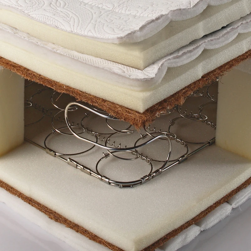 Wholesales Supplier Border Frame Wire For Spring Mattress With Durable ...