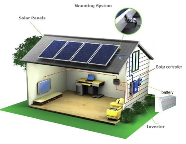 Factory Cheap Price 5kw Home Solar 