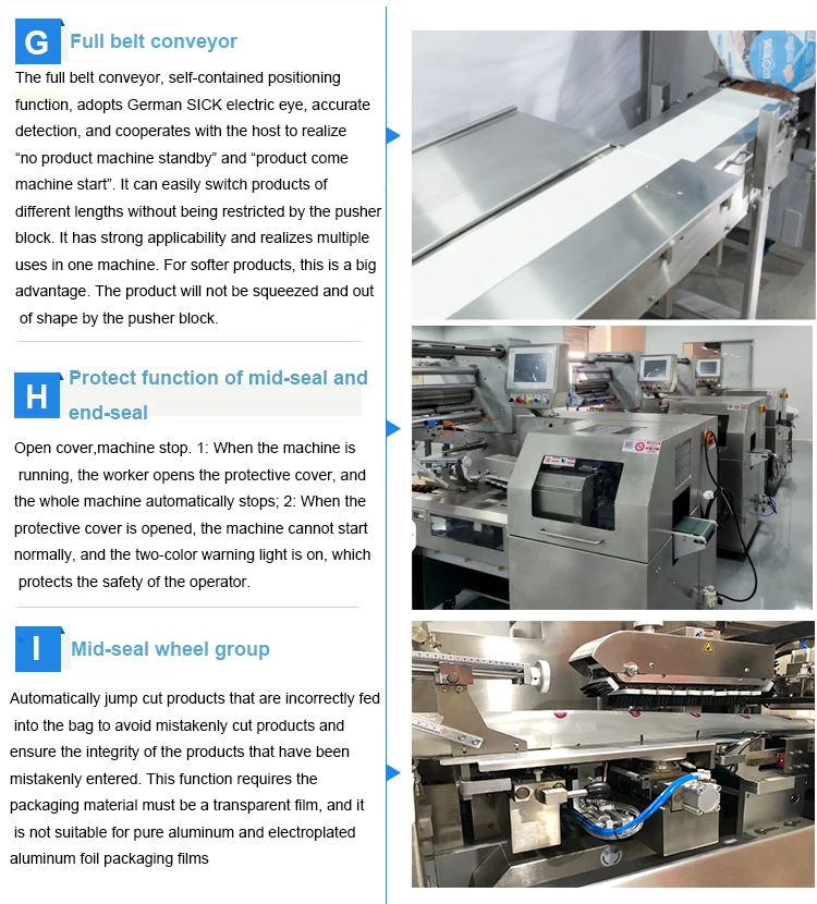 Medical Supplies Gauze Bandage Packaging Equipment Bandage Roll/Filter Sealing Packing Machine