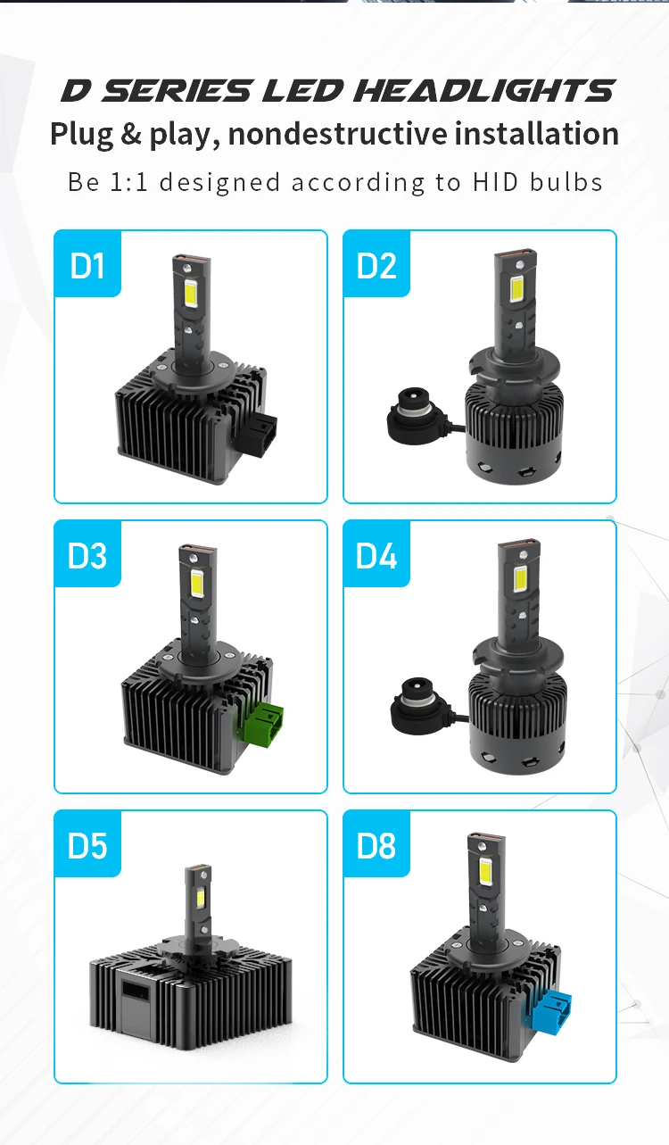 D1S LED Headlight Bulb D3S LED Auto Headlight Factory Price Super Bright 70W 7000 Lumens Aluminum 12V Universal D Series 35 NVEL