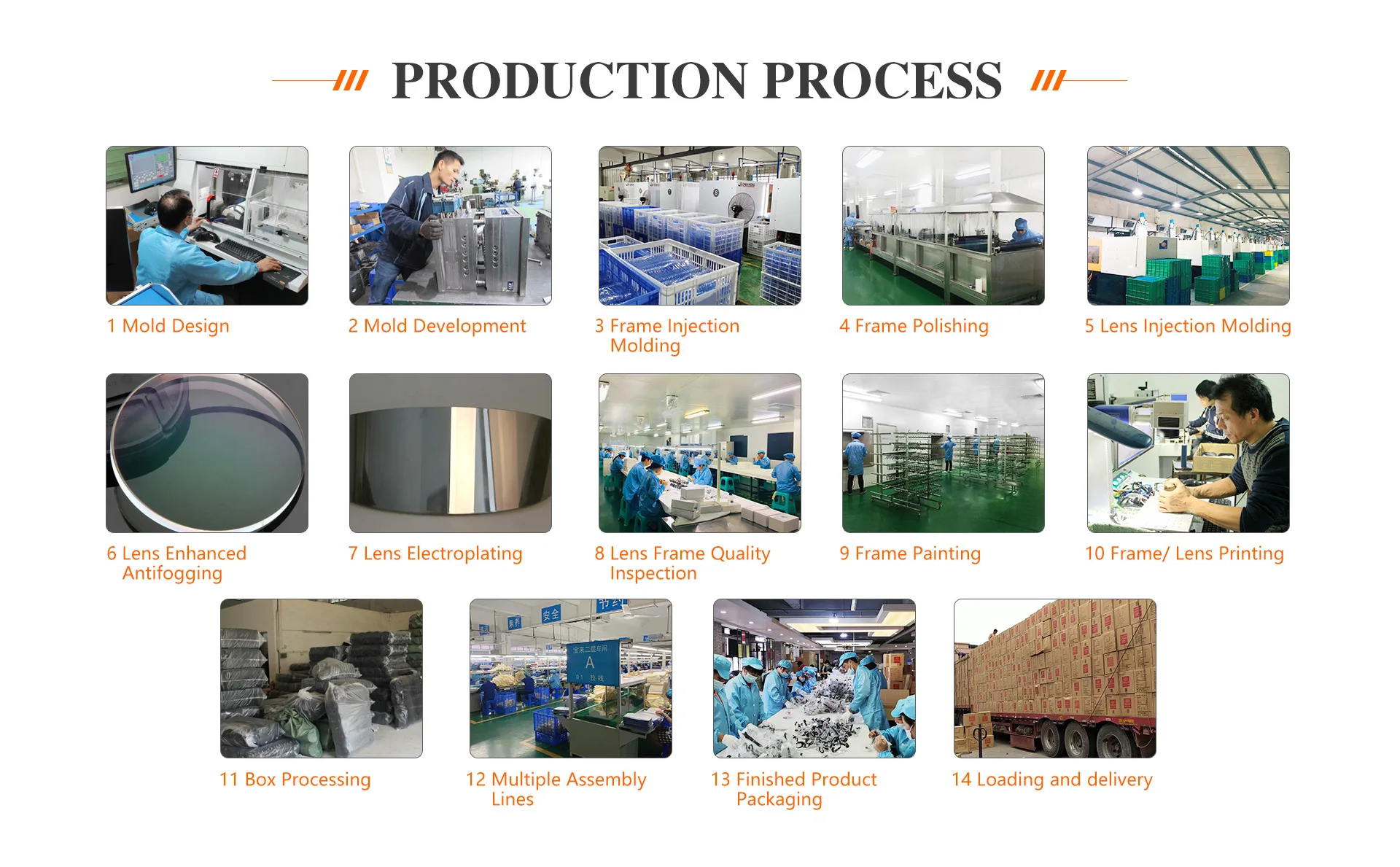 2023 New Arrival Factory Direct Sports Glasses Basketball Mirror