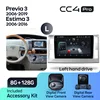 พรีวิอา3 CC4pAK128G L