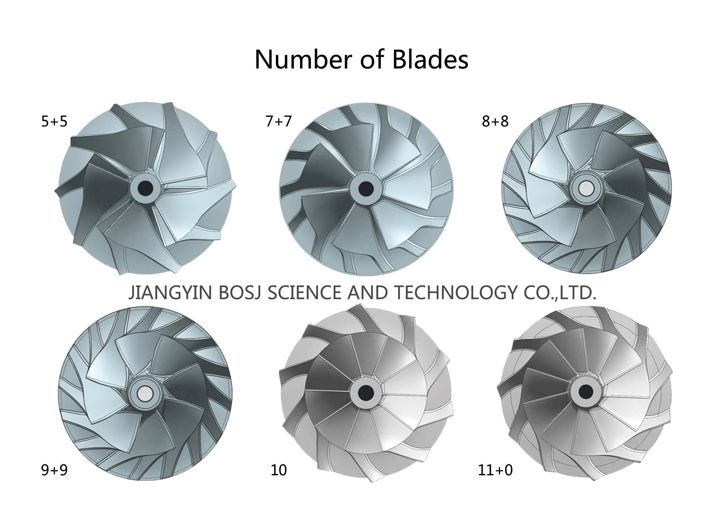 Compressor Wheel Geometry Td04-13t Billet Compressor Wheel Factory Supplier Thailand