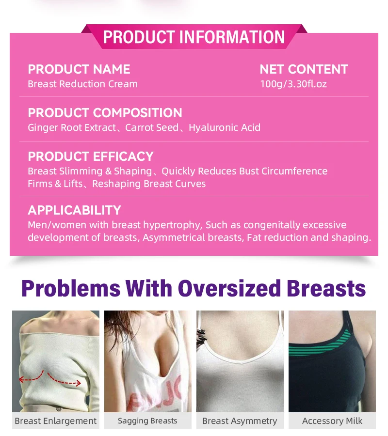 Enhance Yourself through Breast Reduction in Jaipur - ALCS