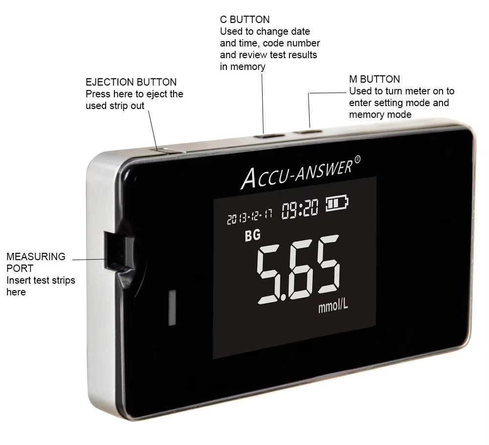 Blood Glucose Monitor Blood Glucose Monitor