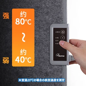 Грелка Для Ног Складная с подогревом и портативный подогреватель для офиса дома женщин электрический 100 В ~ 240 переменного тока PSE CE сертифицированный