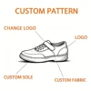 Custom Pattern