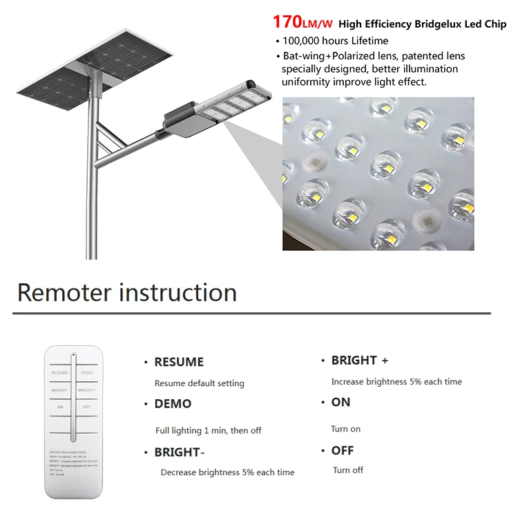 Outdoor Public Road DC Germany 40 Watt 60w 90w 120w Led Solar Powered Street Lights with Panel